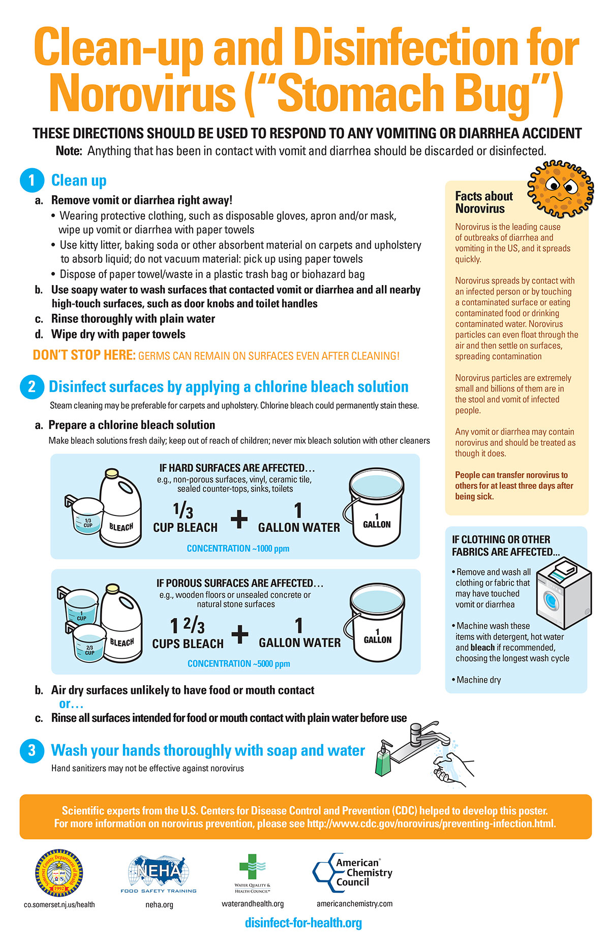 What S The Difference Between Norovirus And Stomach Bug